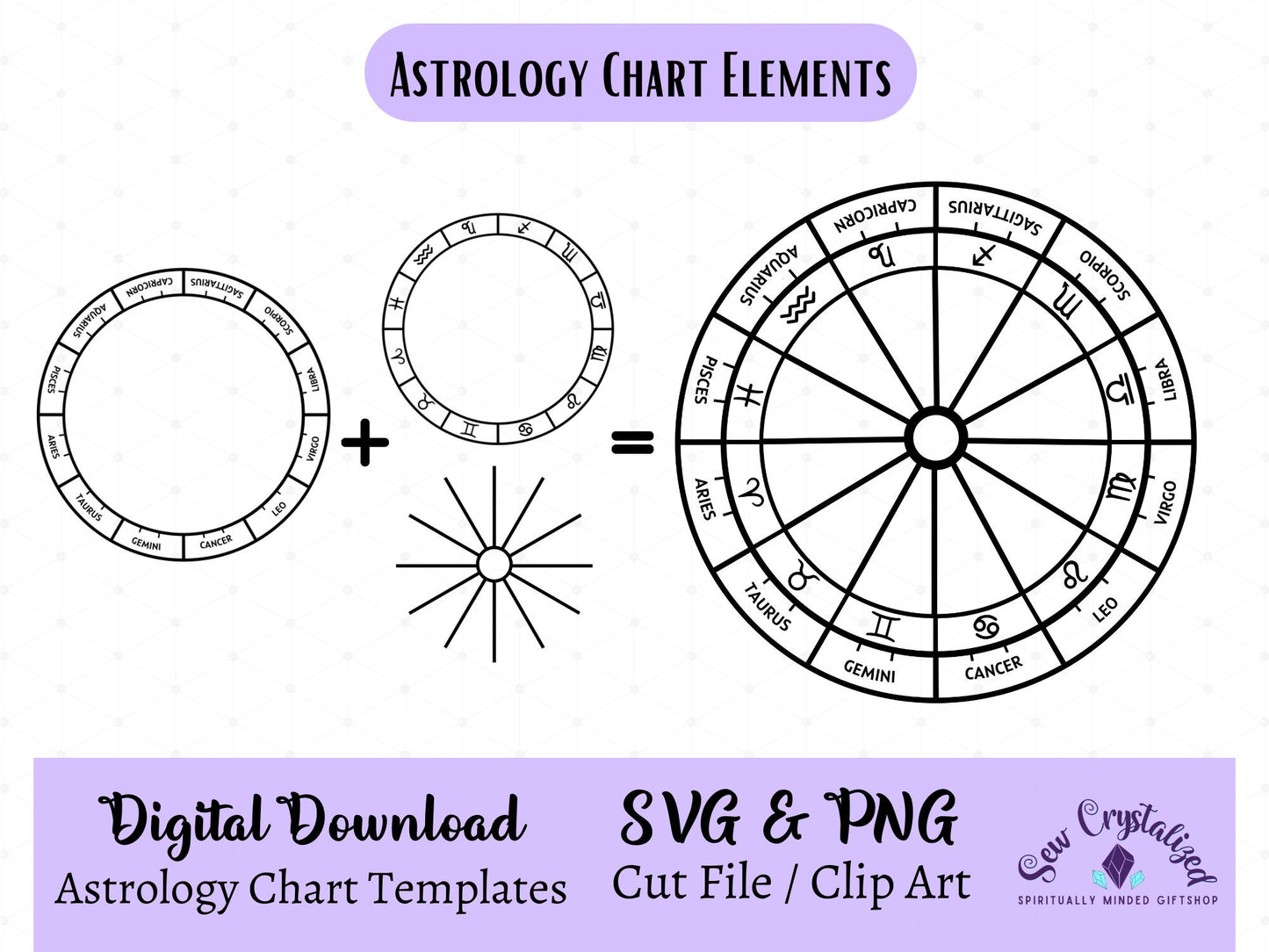 Astrology Chart Cut File, Zodiac Natal Chart Template, Astrology Wheel Template, Zodiac Clip Art, Astrology PNG, Zodiac Chart Bundle