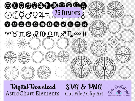 Astrology Chart File,  Zodiac Natal Chart Template, Astrology Wheel Template, Zodiac Clip Art, Astrology PNG, Zodiac Chart Bundle