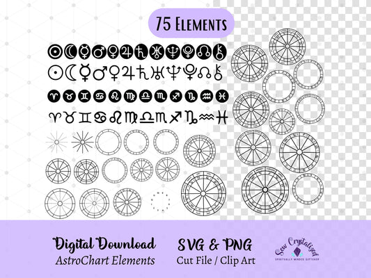 Astrology Chart File,  Zodiac Natal Chart Template, Astrology Wheel Template, Zodiac Clip Art, Astrology PNG, Zodiac Chart Bundle