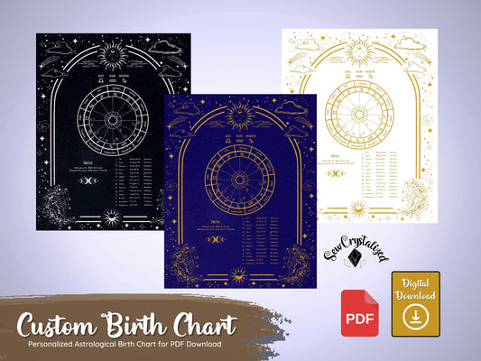 Custom Astrology Birth Chart Art PDF, Natal Chart Art Print.